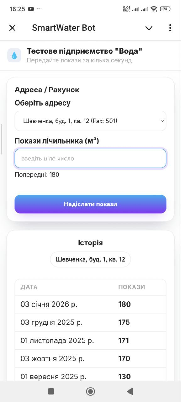 Головне меню